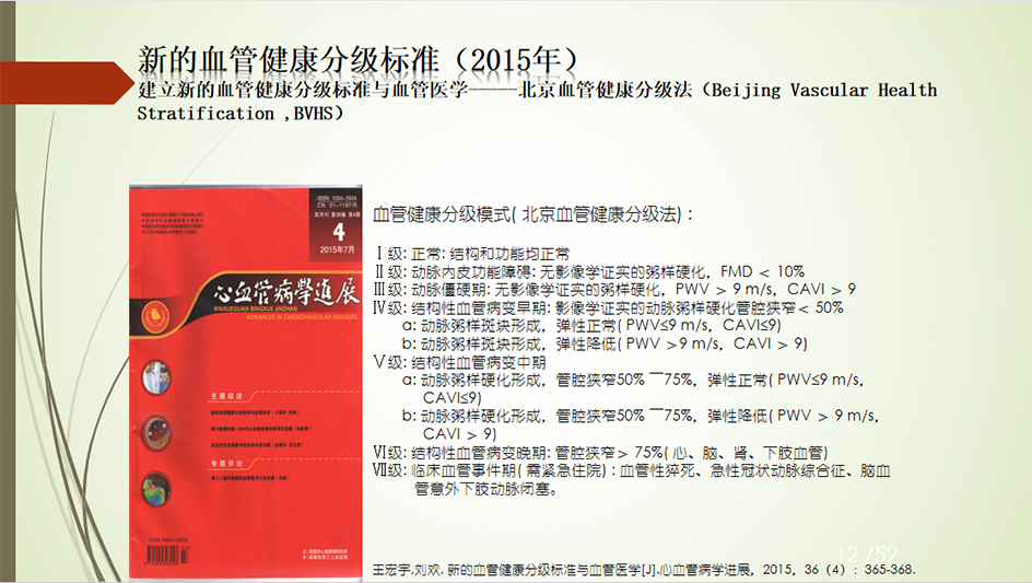 北京大学心血管专家“王宏宇”教授聘任仪式隆重举行