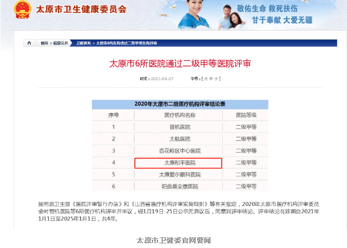 喜讯！太原和平医院一次性圆满通过二级甲等医院复审